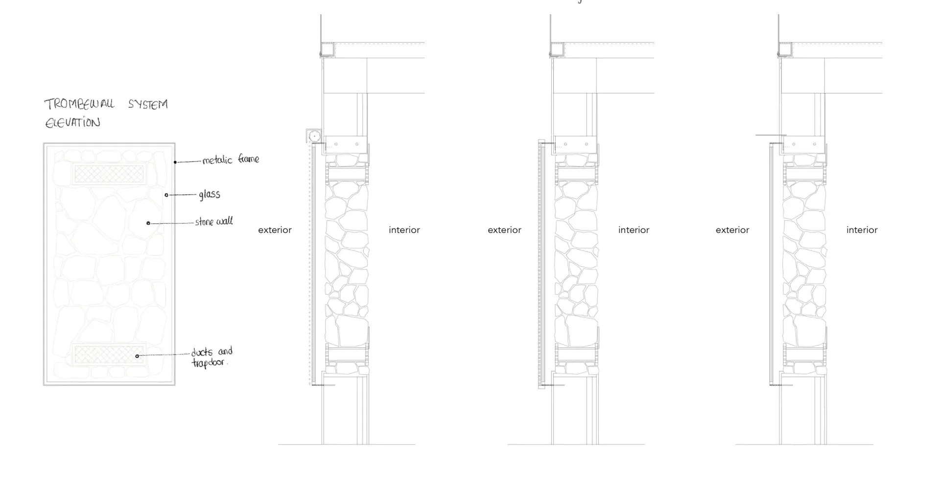 vivienda Las Tricias II
 — imagen 2